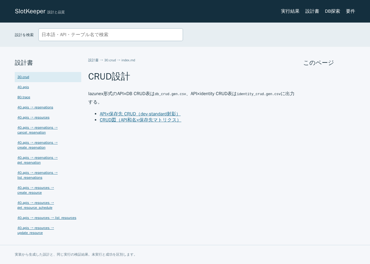 CRUD図でAPI和名と保存先のマトリクスを読む [TECH-PORTAL-AC]