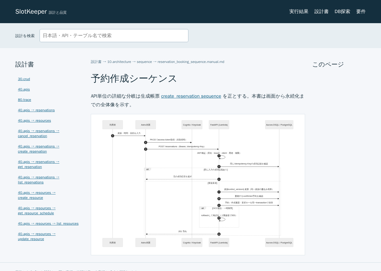 階層検索から設計図とDB探索へ移動する [TECH-PORTAL-AC]